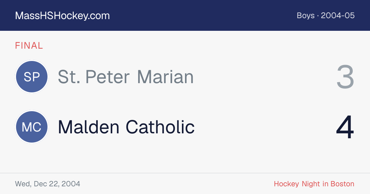 St. Peter Marian at Malden Catholic score card