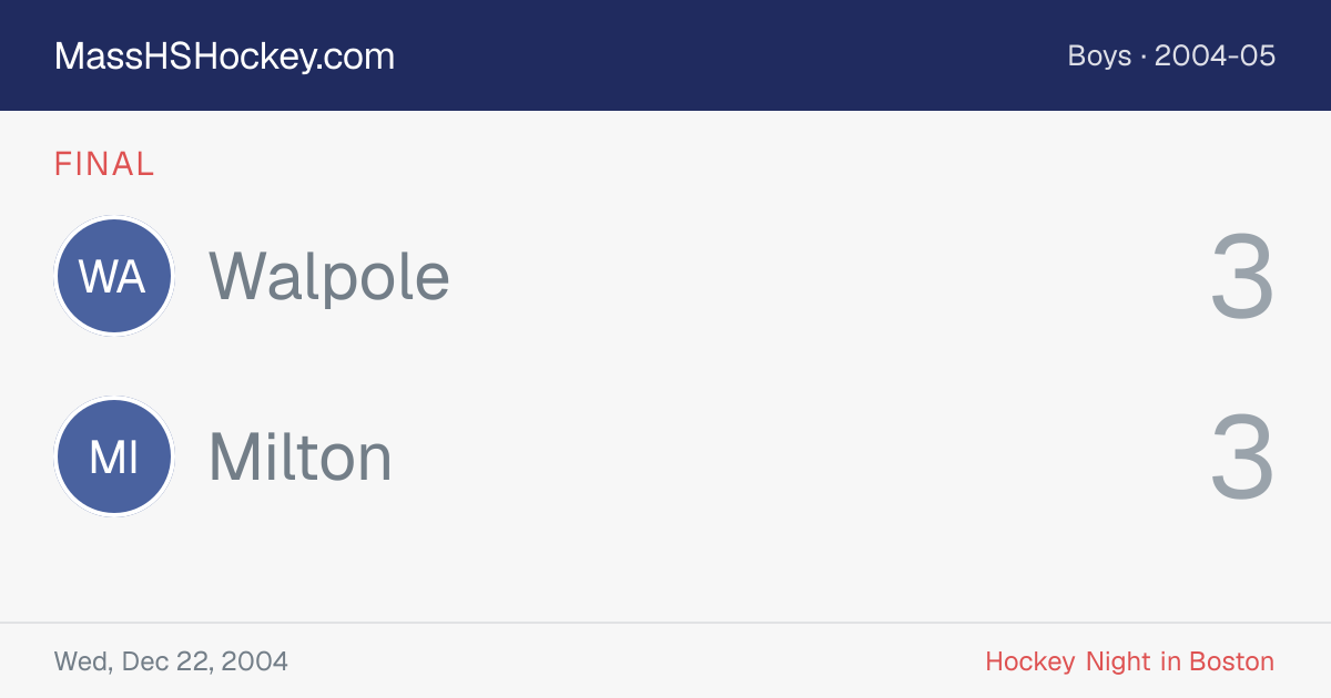 Walpole at Milton score card