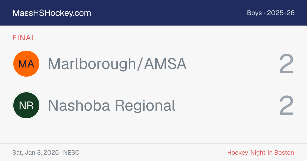 Marlborough/AMSA at Nashoba Regional score card