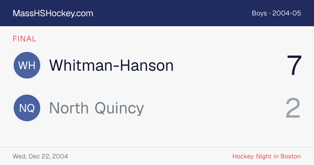 Whitman-Hanson at North Quincy score card