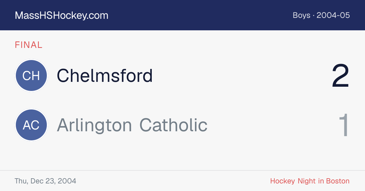 Chelmsford at Arlington Catholic score card