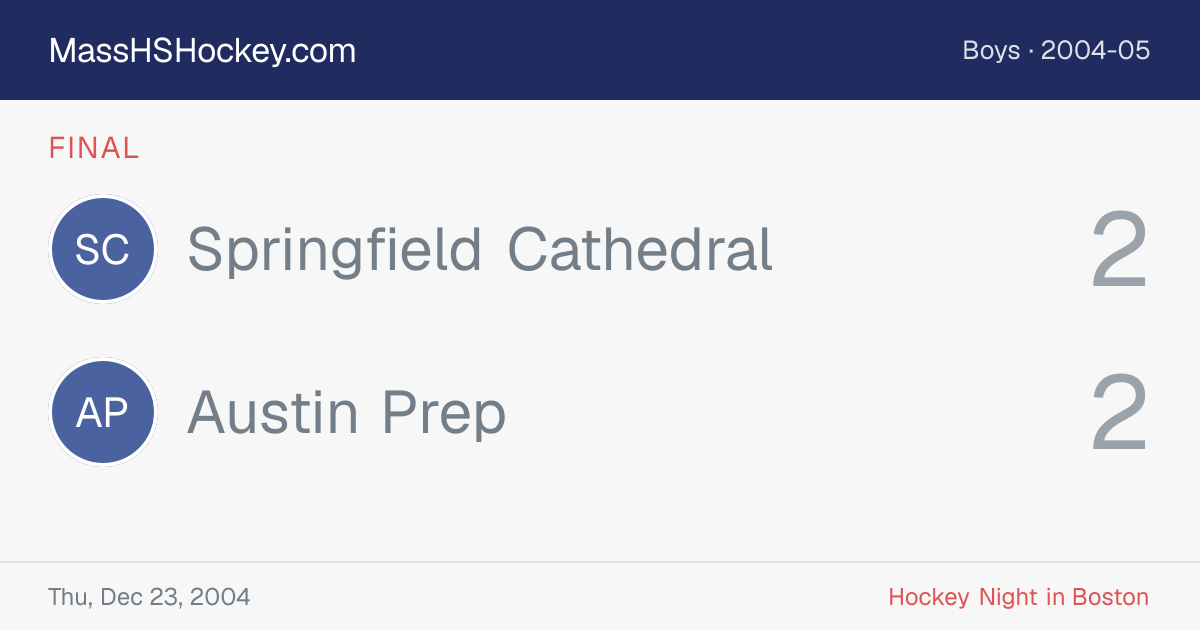 Springfield Cathedral at Austin Prep score card