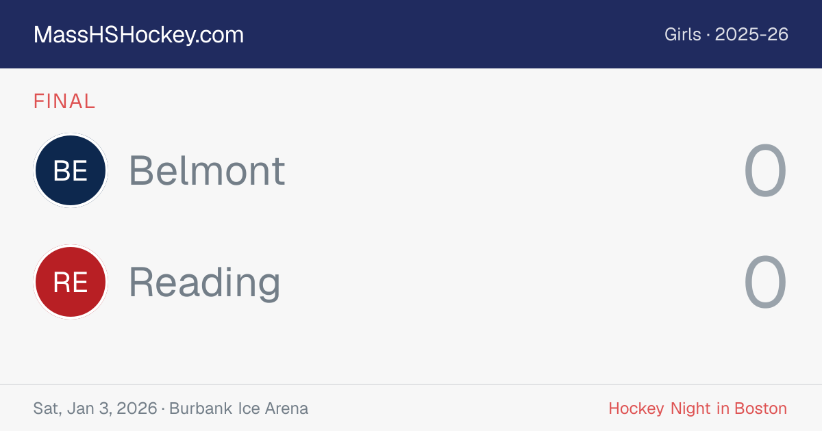 Belmont at Reading score card