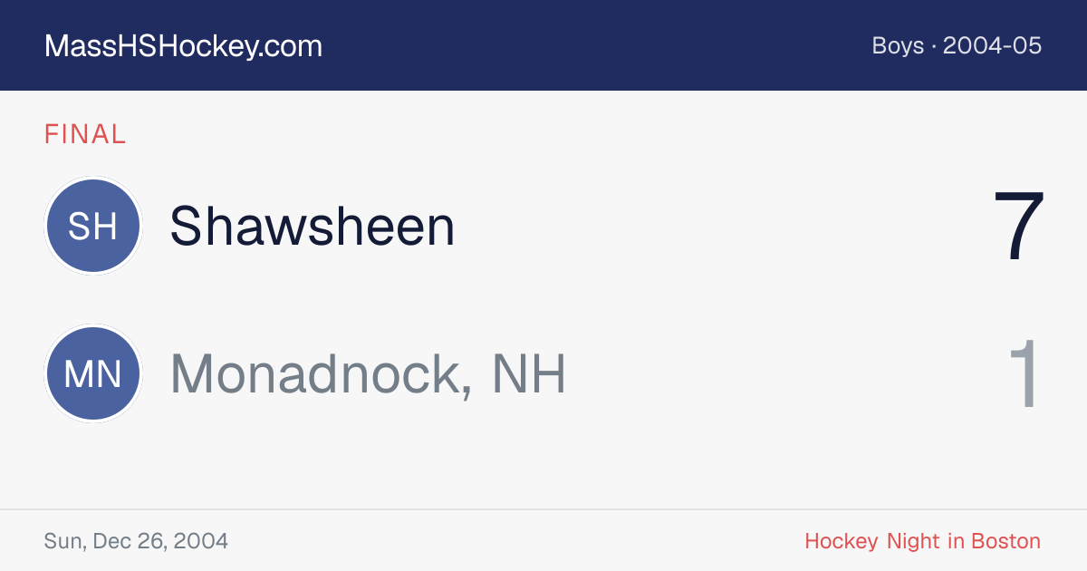 Shawsheen at Monadnock, NH score card