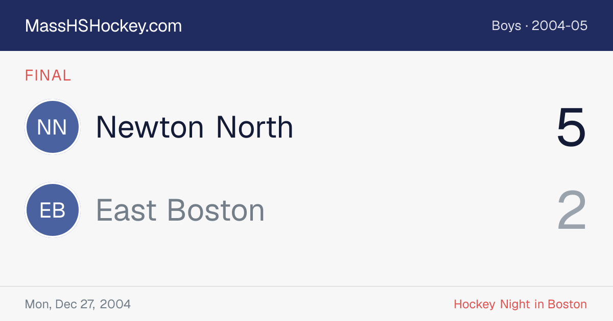 Newton North at East Boston score card
