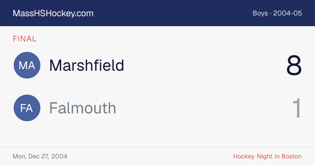 Marshfield at Falmouth score card