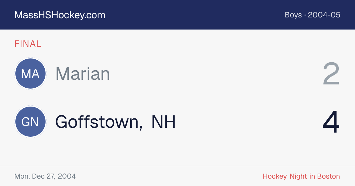 Marian at Goffstown, NH score card