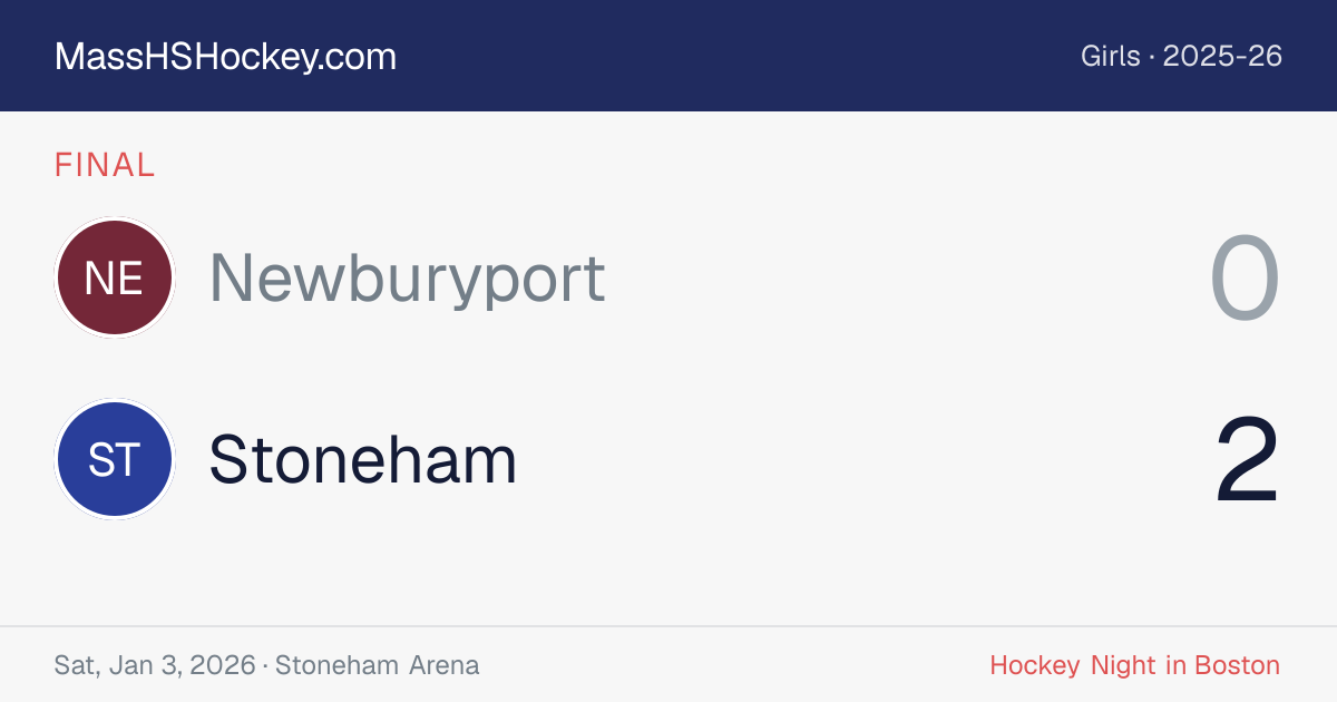 Newburyport at Stoneham score card