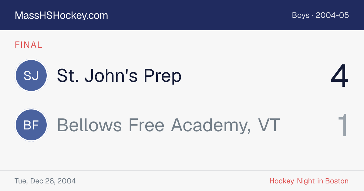 St. John's Prep at Bellows Free Academy, VT score card