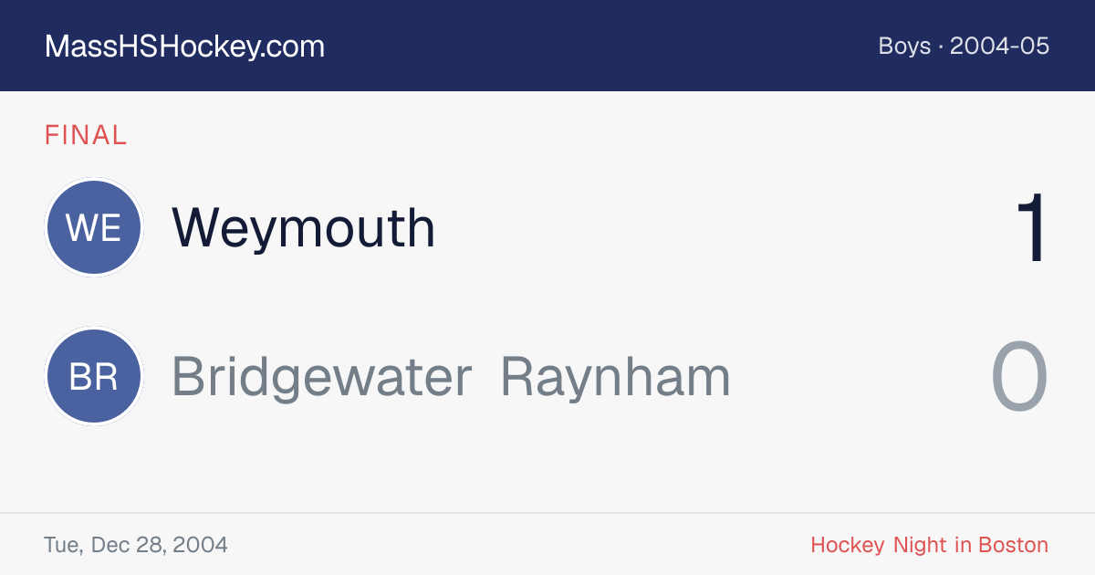 Weymouth at Bridgewater Raynham score card
