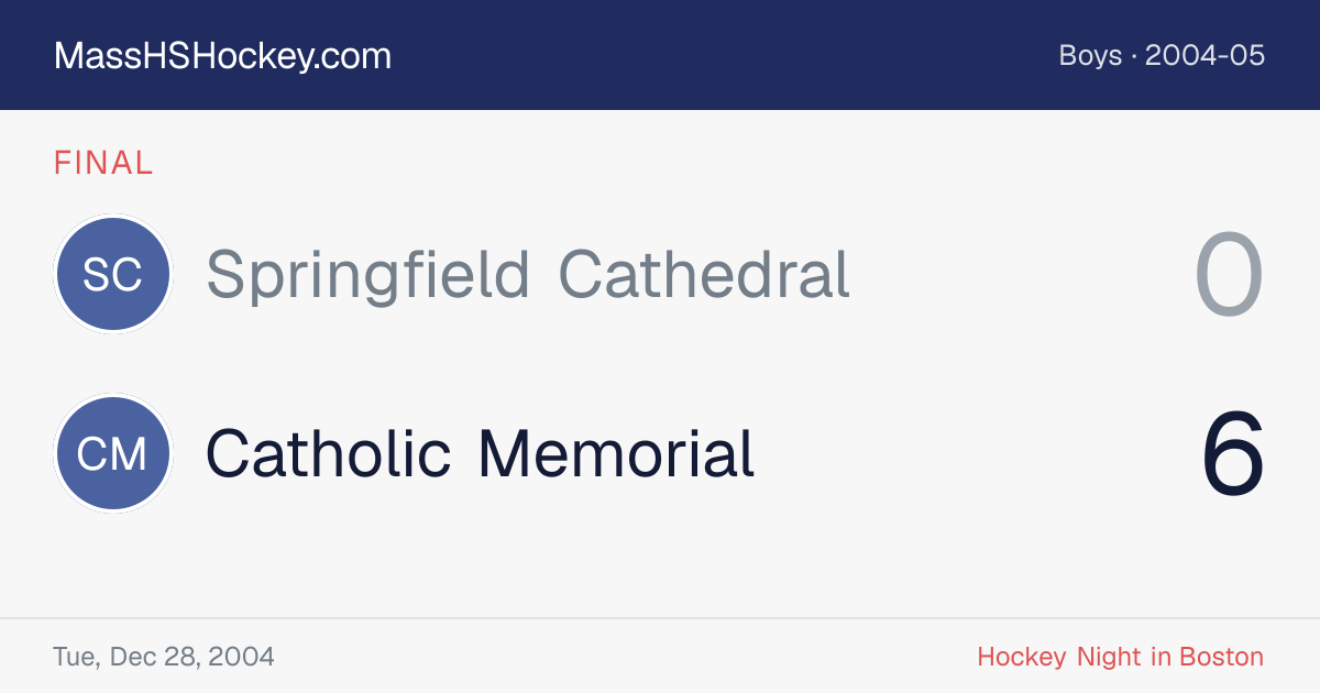 Springfield Cathedral at Catholic Memorial score card