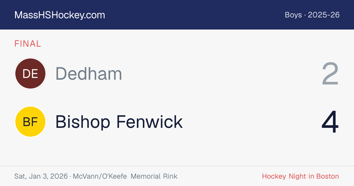 Dedham at Bishop Fenwick score card