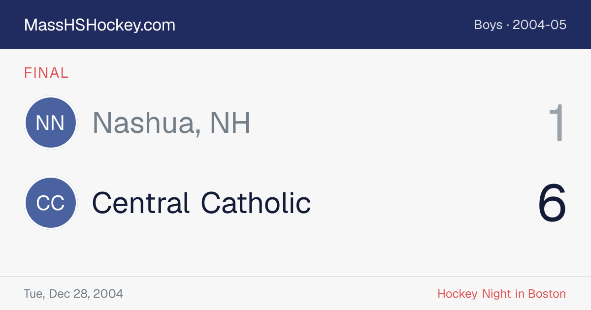 Nashua, NH at Central Catholic score card