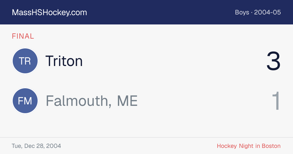 Triton at Falmouth, ME score card