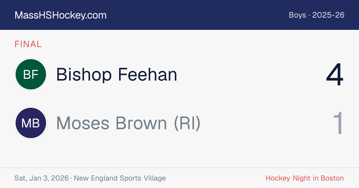 Bishop Feehan at Moses Brown (RI) score card