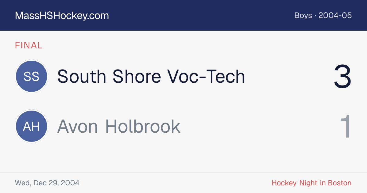 South Shore Voc-Tech at Avon Holbrook score card
