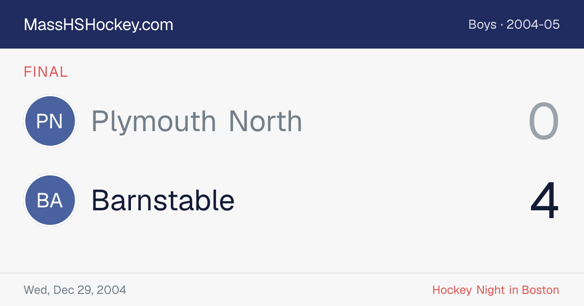 Plymouth North at Barnstable score card