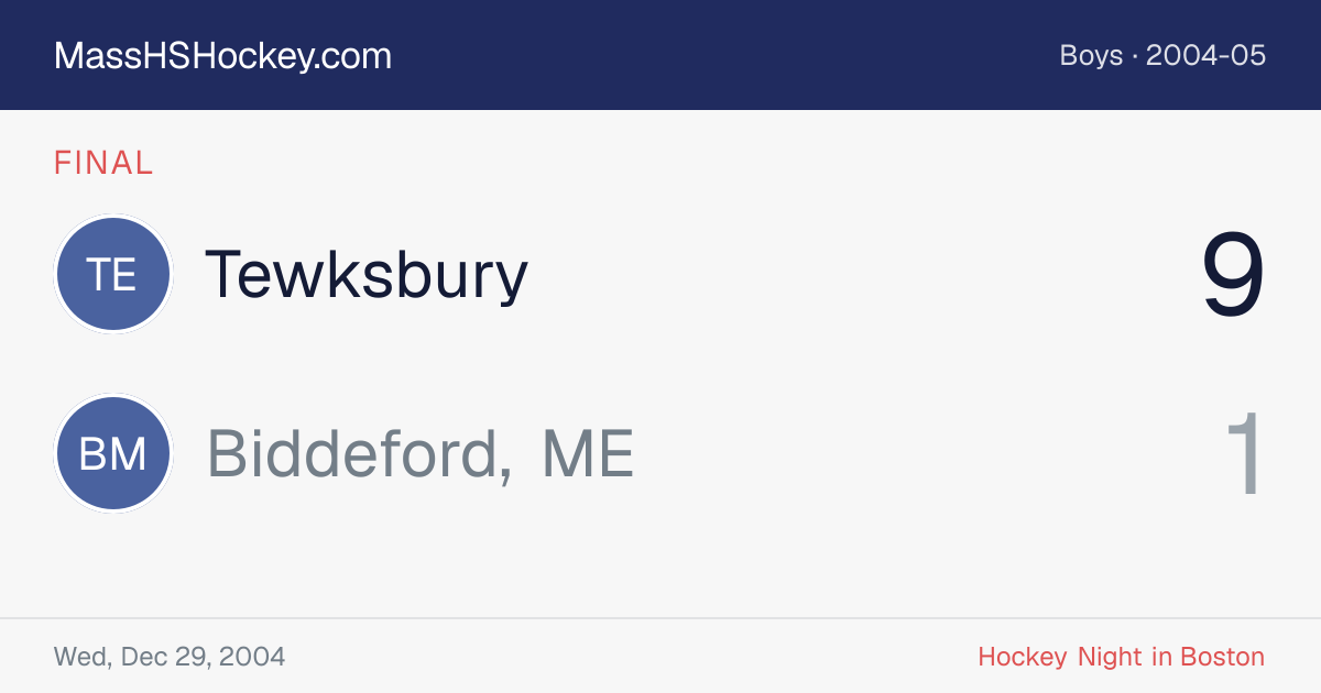 Tewksbury at Biddeford, ME score card