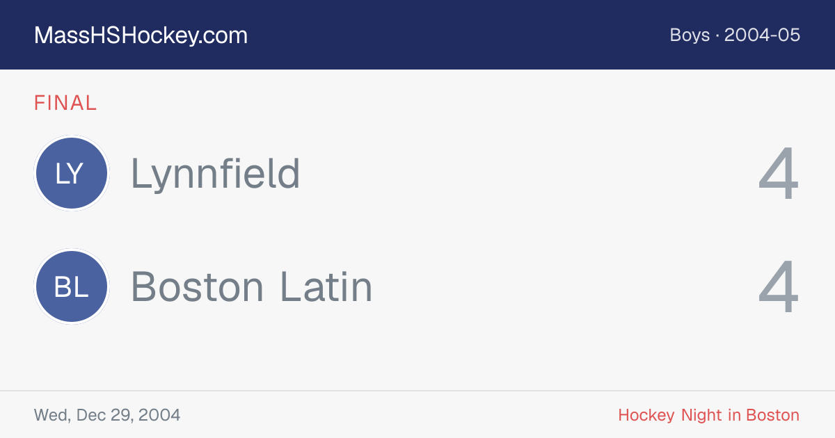 Lynnfield at Boston Latin score card