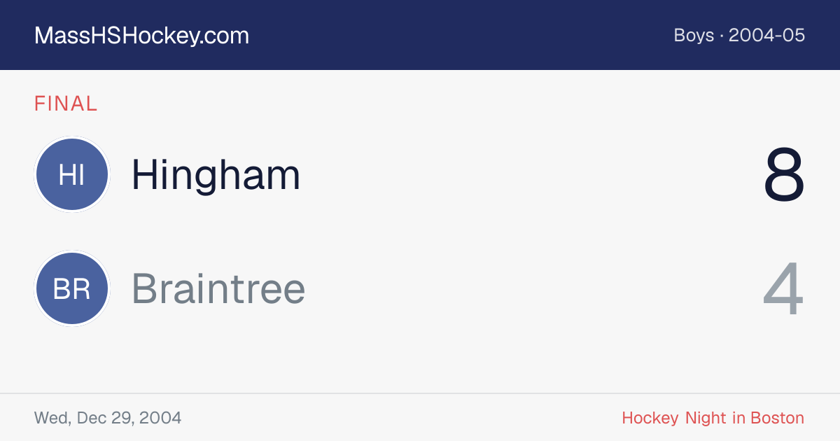 Hingham at Braintree score card