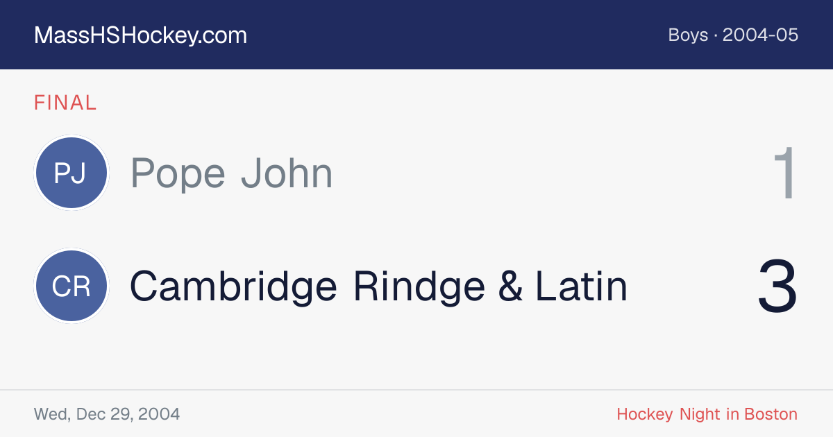 Pope John at Cambridge Rindge & Latin score card
