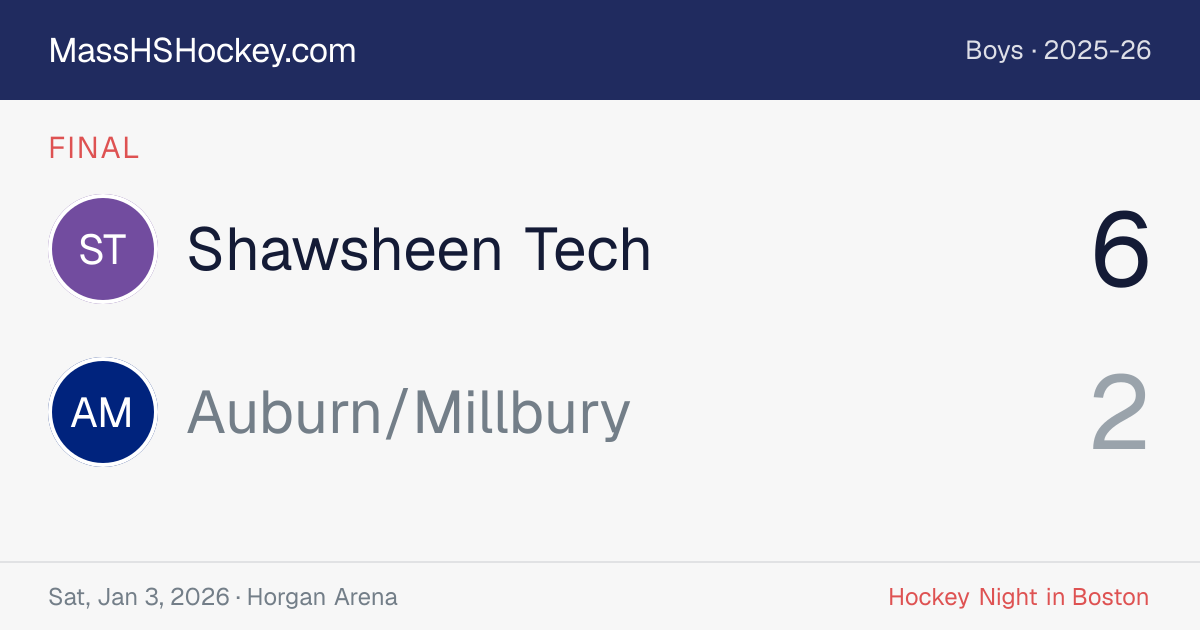 Shawsheen Tech at Auburn/Millbury score card