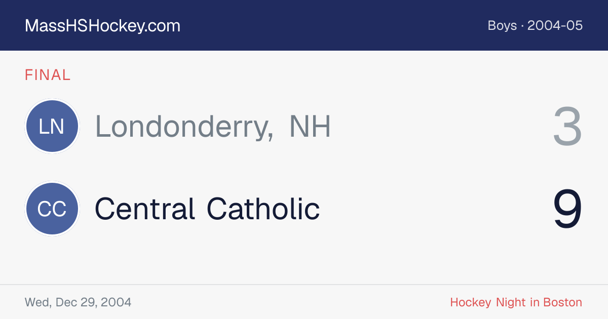 Londonderry, NH at Central Catholic score card