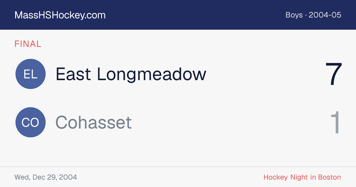 East Longmeadow at Cohasset score card