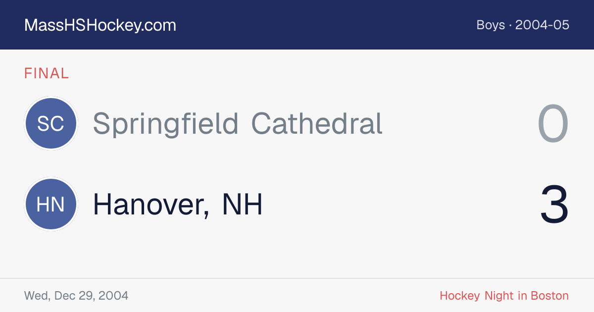 Springfield Cathedral at Hanover, NH score card