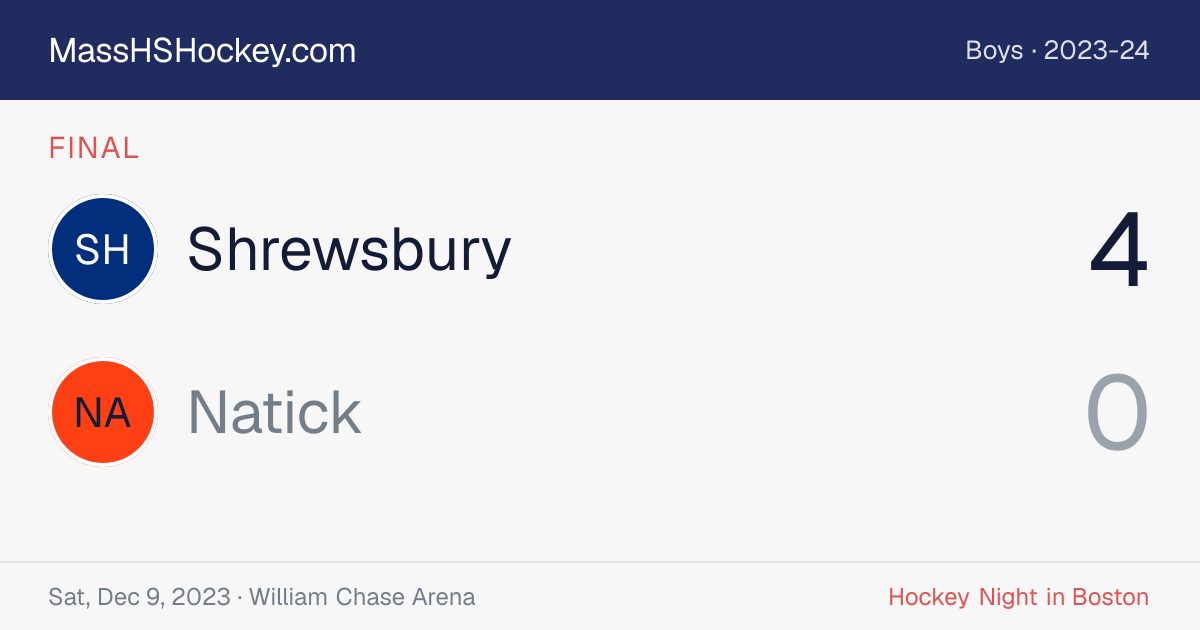 Shrewsbury at Natick score card