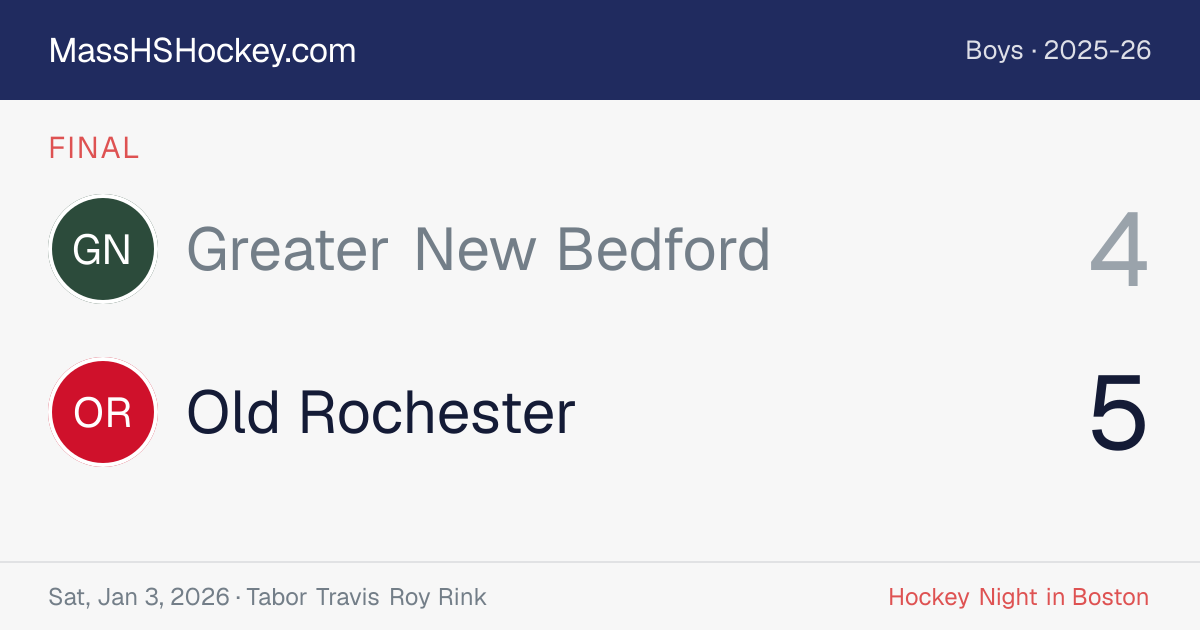 Greater New Bedford at Old Rochester score card