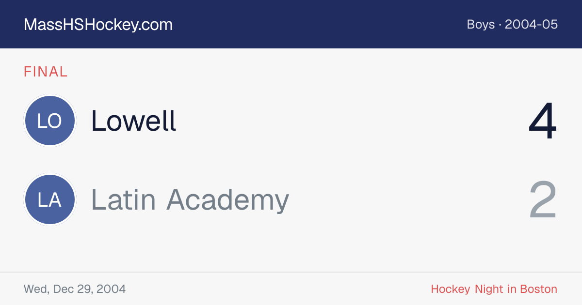 Lowell at Latin Academy score card