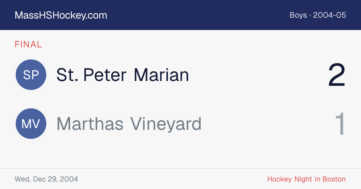 St. Peter Marian at Marthas Vineyard score card