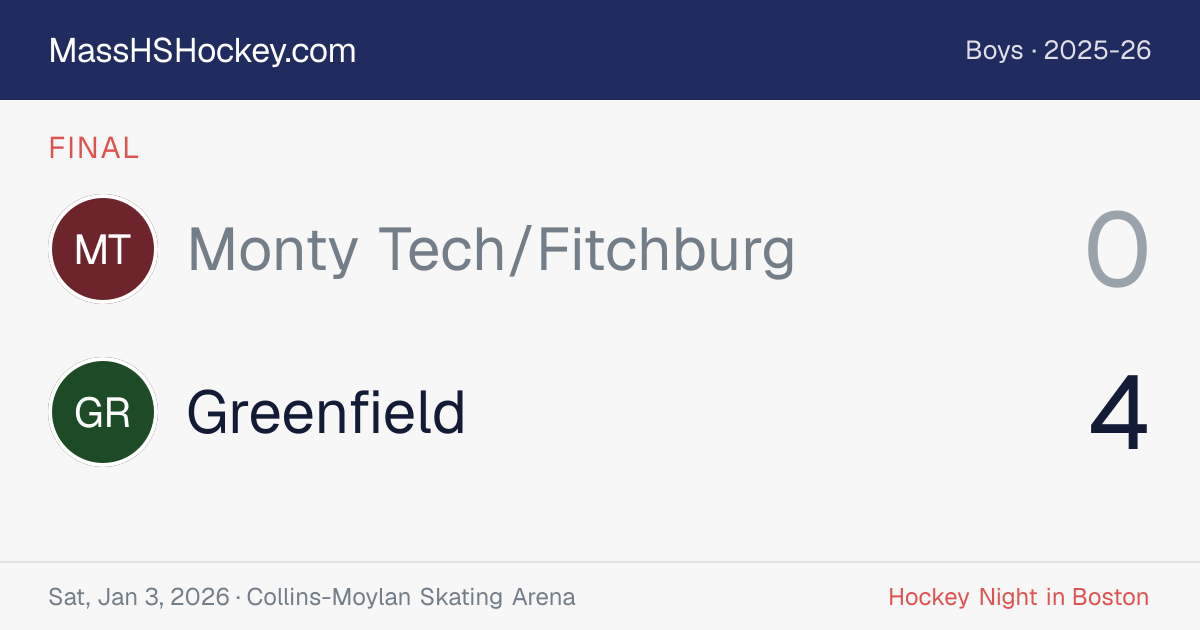 Monty Tech/Fitchburg at Greenfield score card