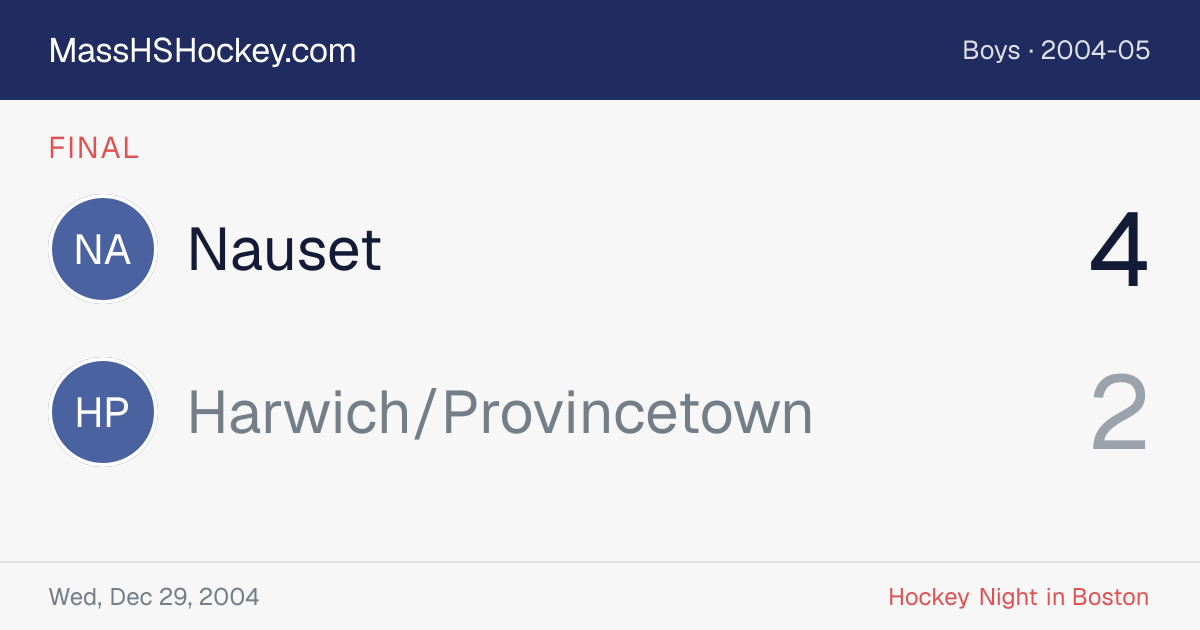 Nauset at Harwich/Provincetown score card