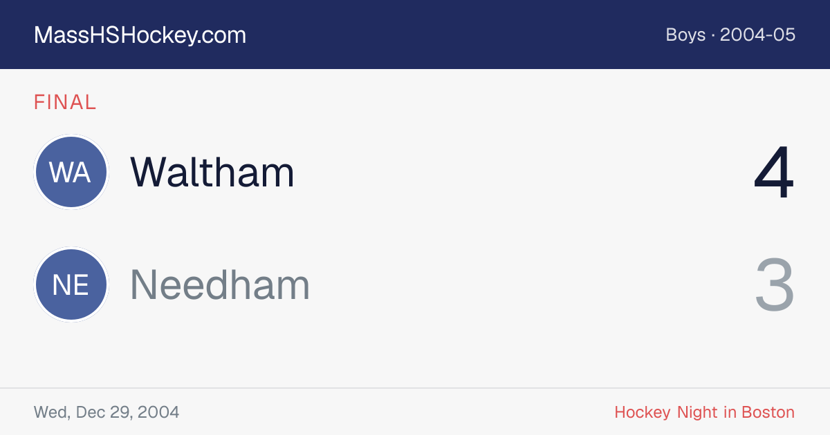Waltham at Needham score card