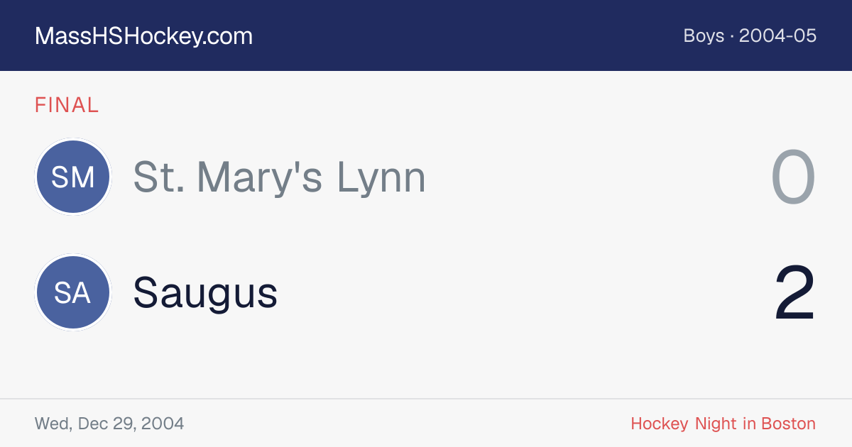 St. Mary's Lynn at Saugus score card