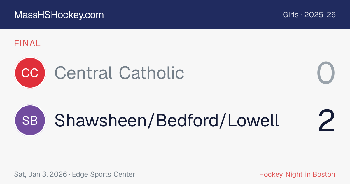 Central Catholic at Shawsheen/Bedford/Lowell score card