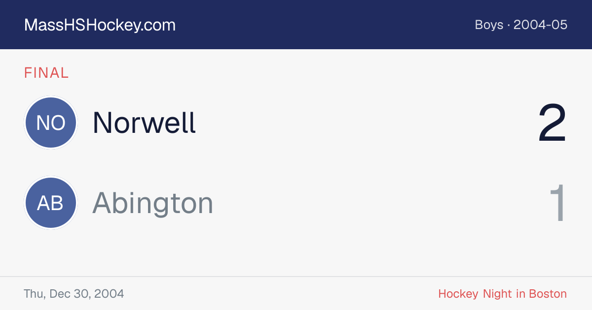Norwell at Abington score card