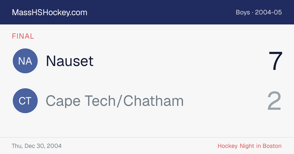 Nauset at Cape Tech/Chatham score card