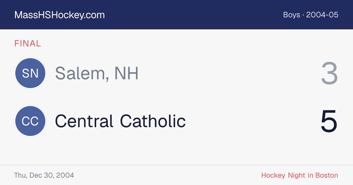 Salem, NH at Central Catholic score card