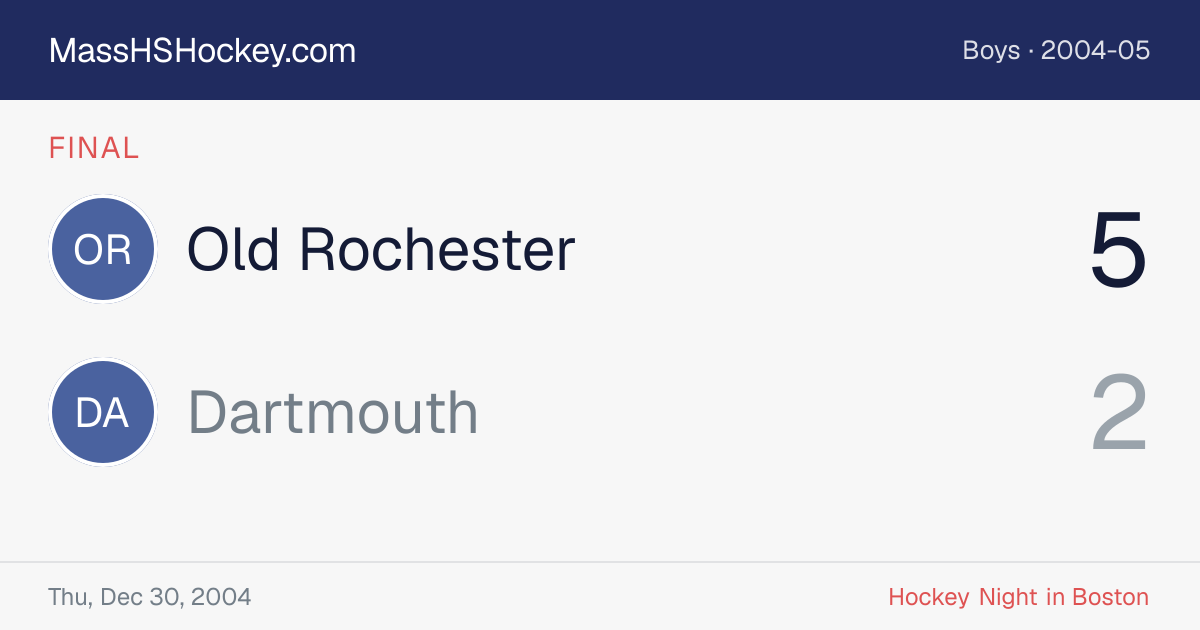 Old Rochester at Dartmouth score card