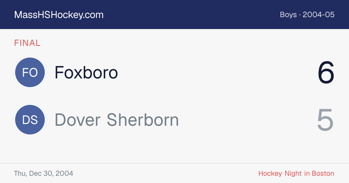 Foxboro at Dover Sherborn score card