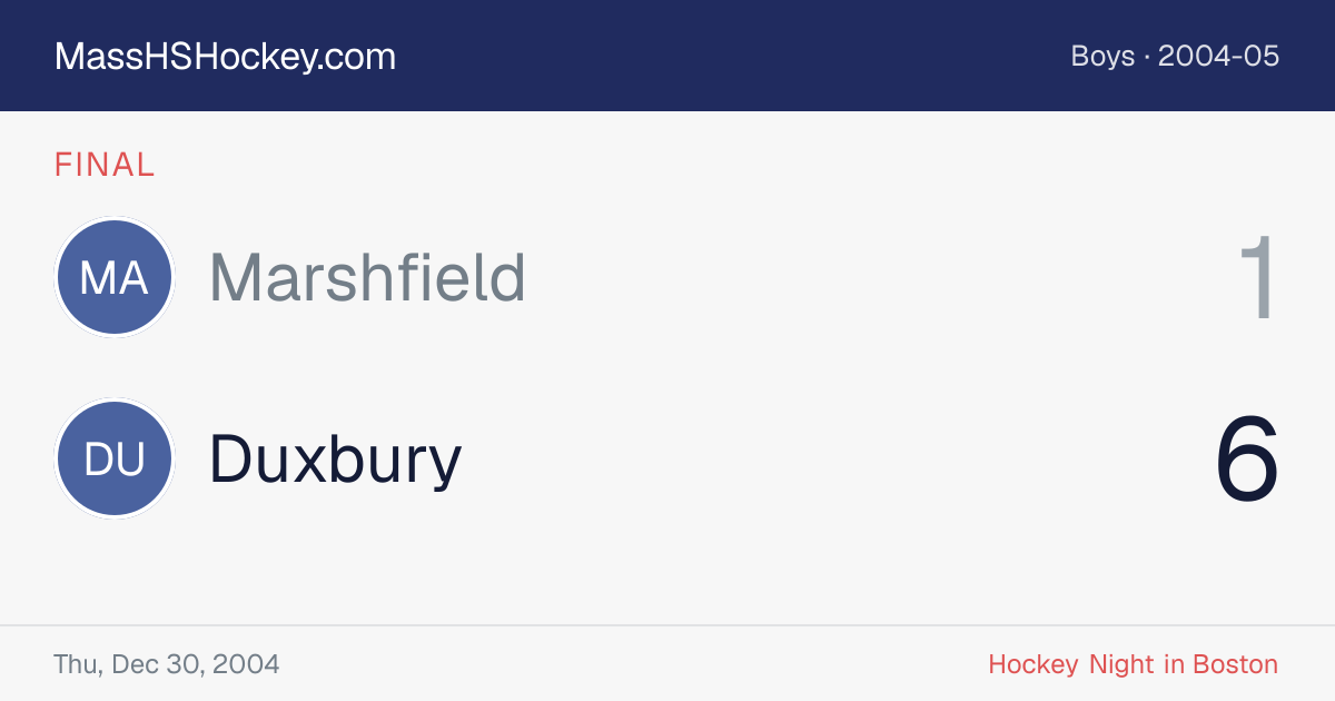 Marshfield at Duxbury score card