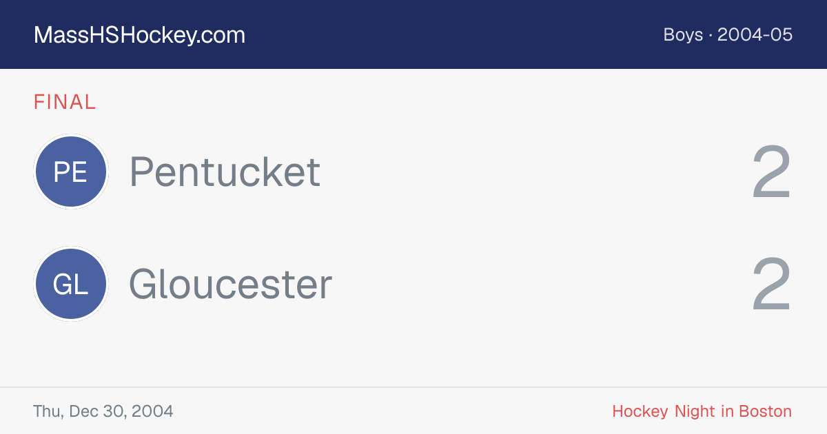 Pentucket at Gloucester score card