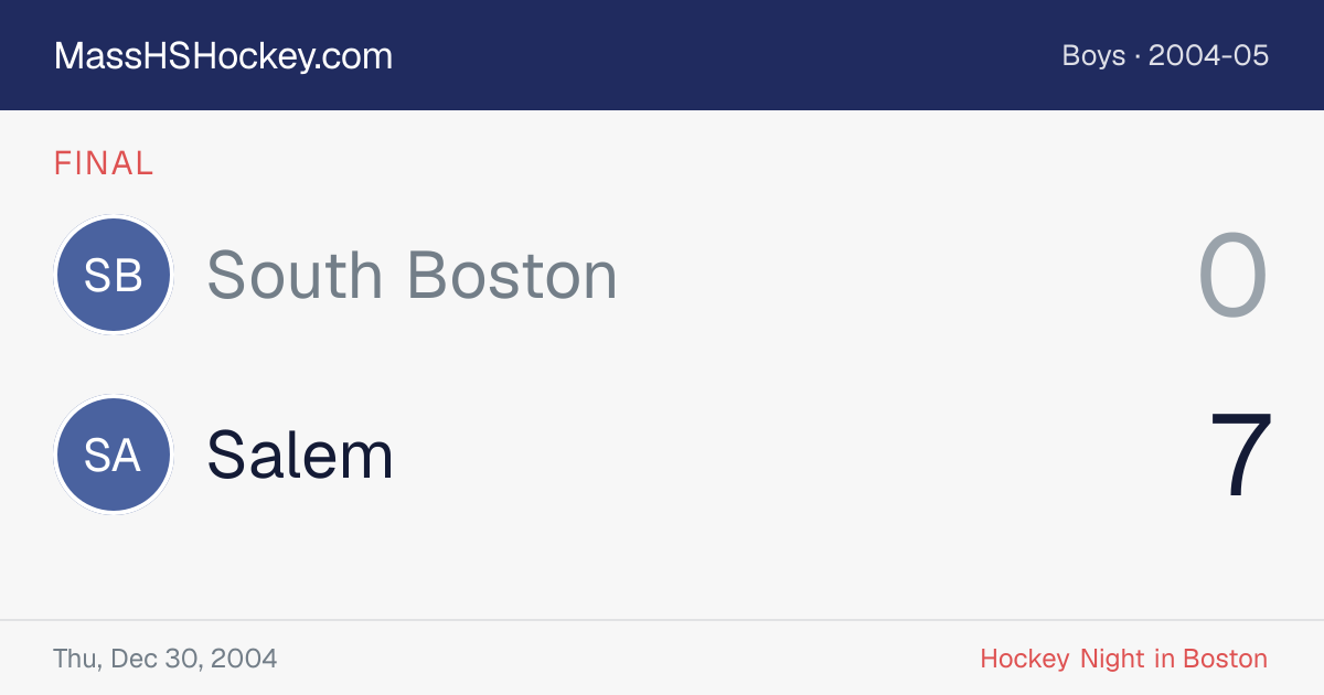 South Boston at Salem score card