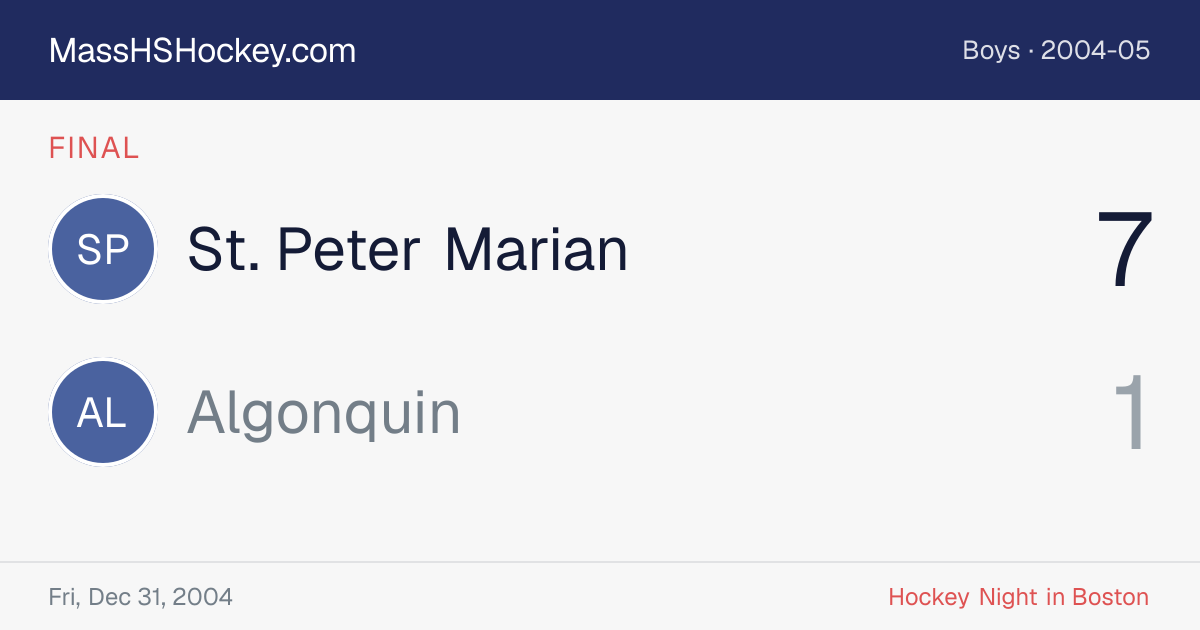 St. Peter Marian at Algonquin score card