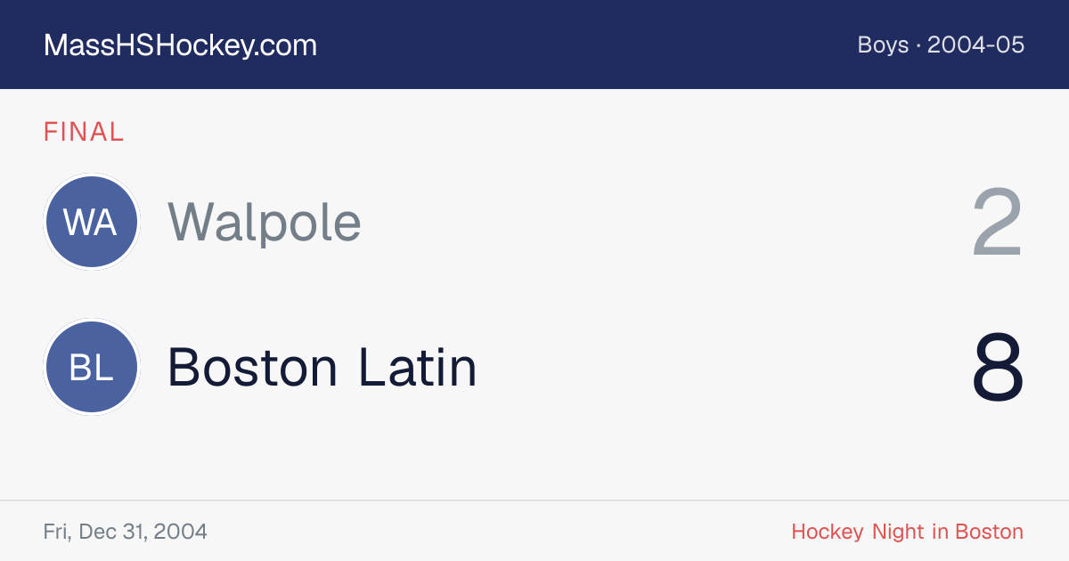 Walpole at Boston Latin score card