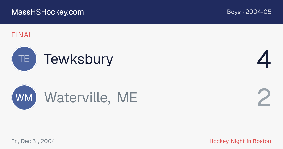 Tewksbury at Waterville, ME score card