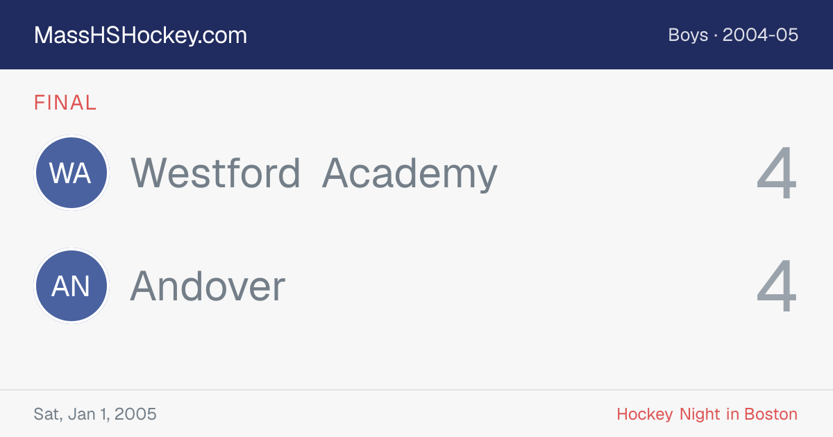 Westford Academy at Andover score card